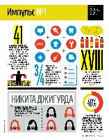 Mens Health Украина 2014 04, страница 35